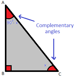 Complementary Angles – Gabmaths